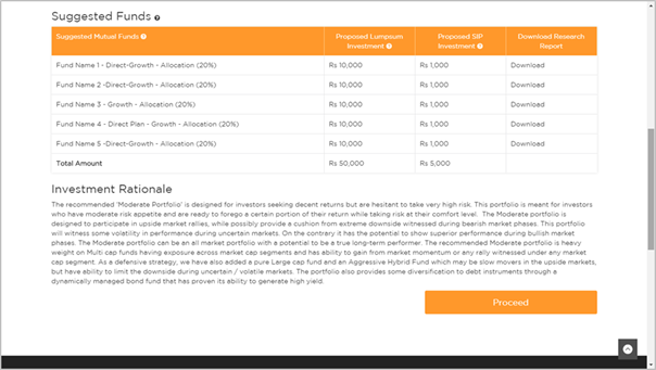 portfolio based on your inputs